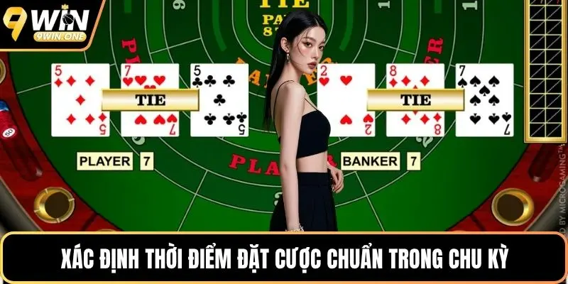 Xác định thời điểm đặt cược chuẩn trong chu kỳ